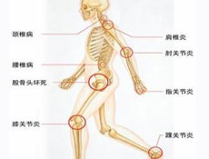 常用疗法