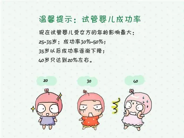 合肥助孕安徽辅助怀孕哪里好比较靠谱正规？成功率高